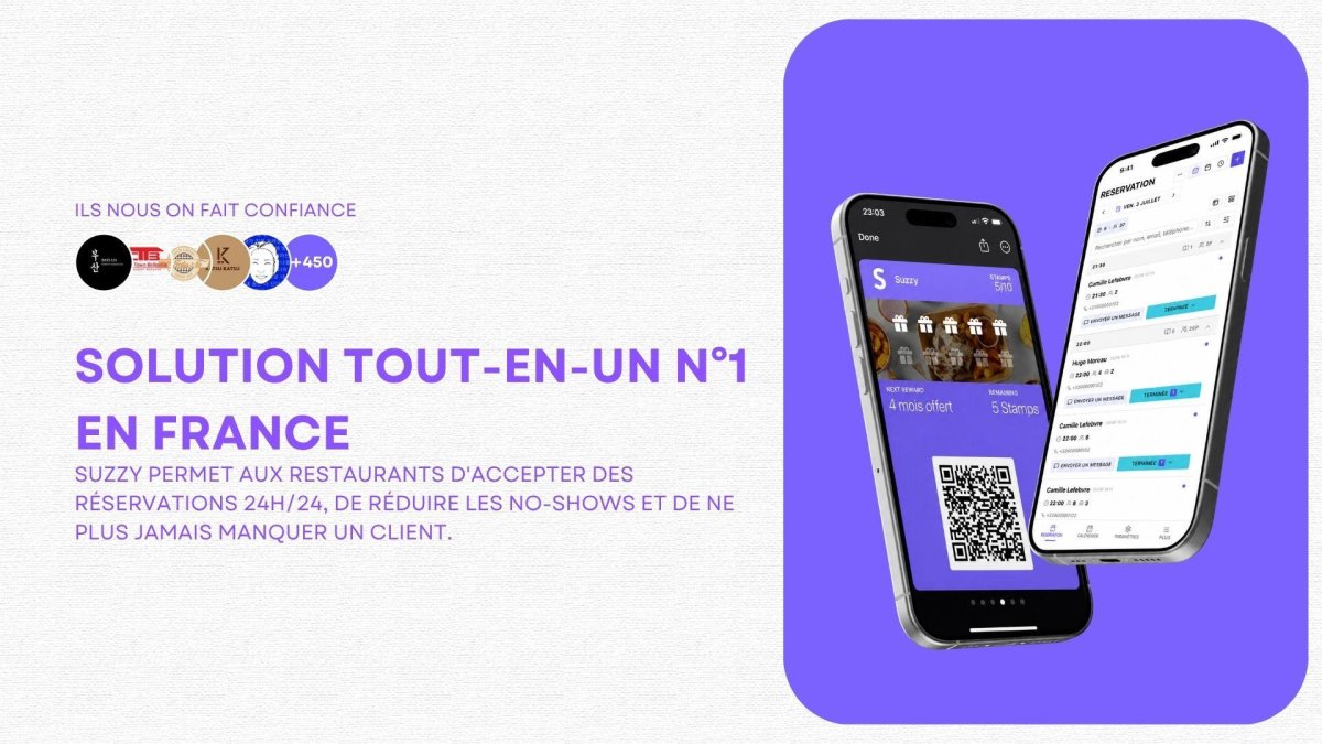 Restaurateur / serveur pour vidéos publicitaires H/F